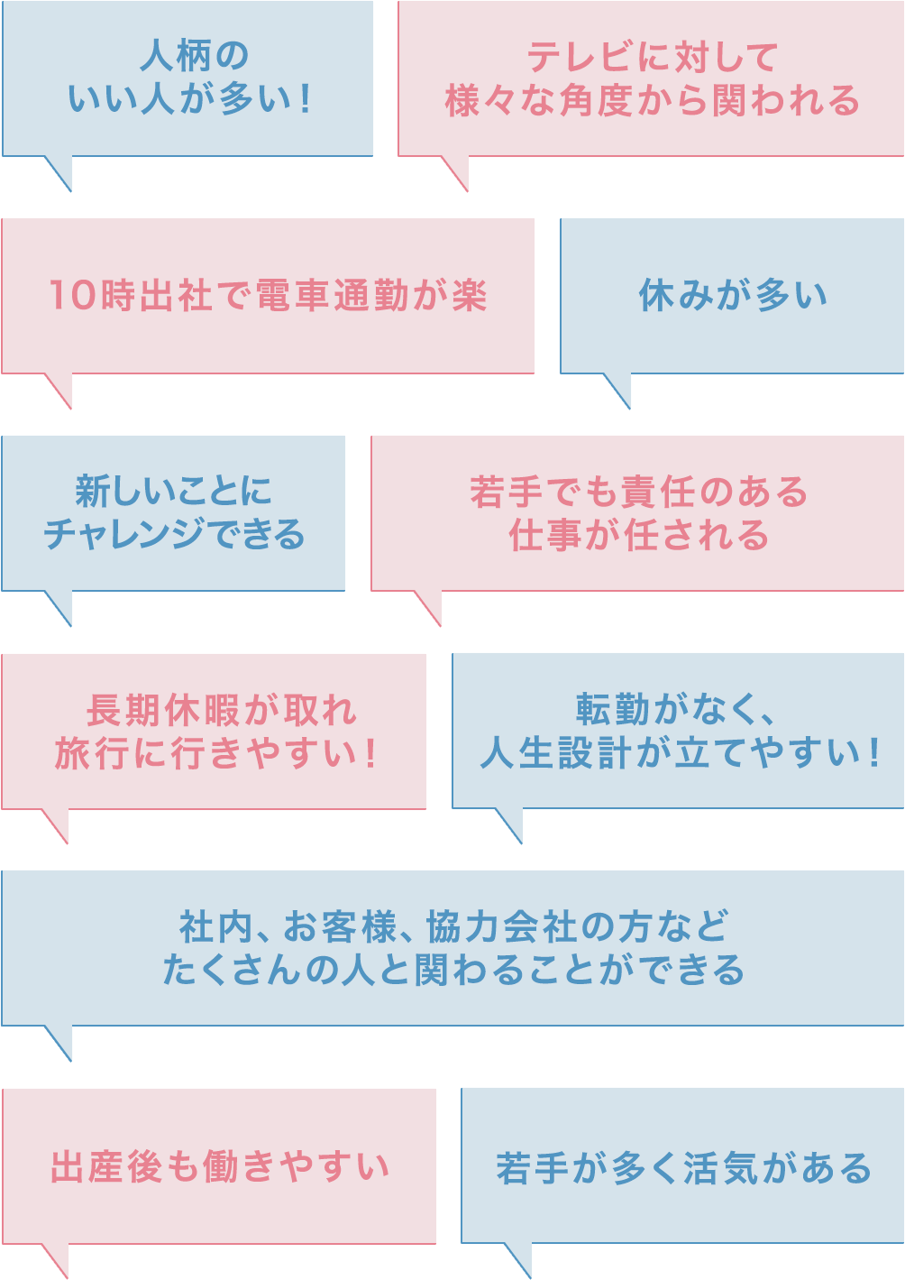 テレビ朝日サービスの良いところ！